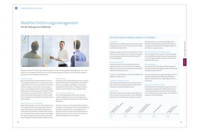 Layout mit Imageaufnahmen Gesamtprospekt der MediFox GmbH von Fotograf Daniel Möller Hannover